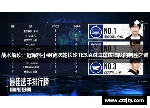 战术解读：冠军杯小组赛次轮长沙TES.A对阵重庆狼队的制胜之道