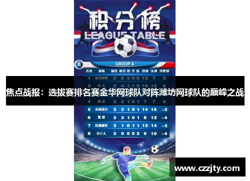 焦点战报：选拔赛排名赛金华网球队对阵潍坊网球队的巅峰之战