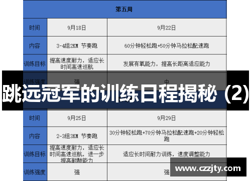 跳远冠军的训练日程揭秘 (2)