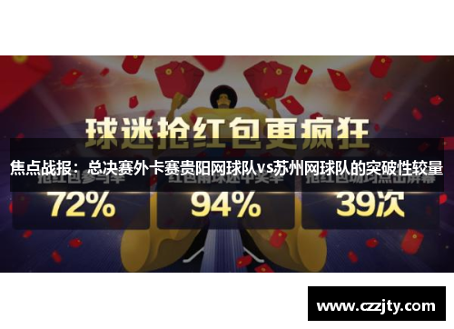 焦点战报：总决赛外卡赛贵阳网球队vs苏州网球队的突破性较量
